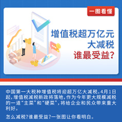 一圖看懂！增值稅超萬億元大減稅！誰最受益？