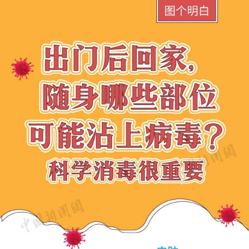 出門后回家，身上哪兒最可能沾染病毒？